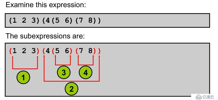 SQL 基础正则表达式（二十三）