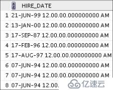 SQL 基礎之時區(qū)函數(shù)（二十一）