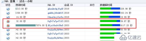 处理无效索引ORA-20000的故障