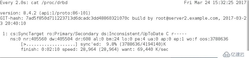 Nginx/PHP + HeartBeat + DRBD + MySql