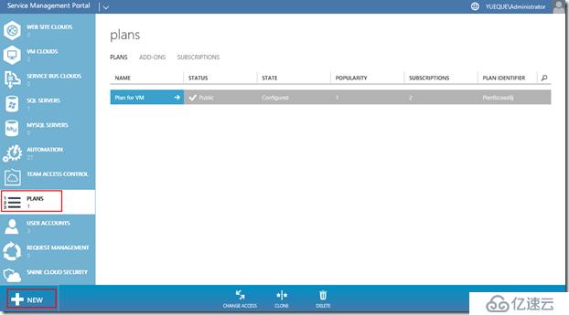 Windows Azure Pack与VMware VRA 对比(六)Azure Pack MSSQL PaaS功能测试