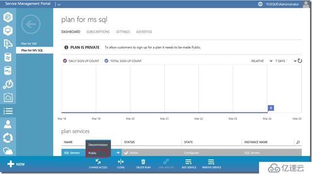 Windows Azure Pack与VMware VRA 对比(六)Azure Pack MSSQL PaaS功能测试