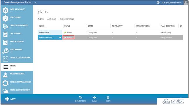 Windows Azure Pack与VMware VRA 对比(六)Azure Pack MSSQL PaaS功能测试