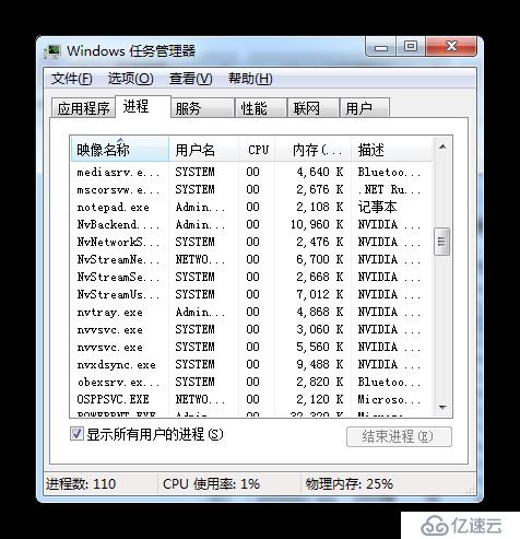 快速了解MySQL的一些基本知识