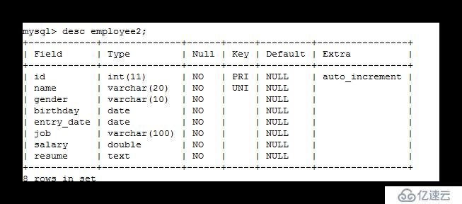 快速了解MySQL的一些基本知识