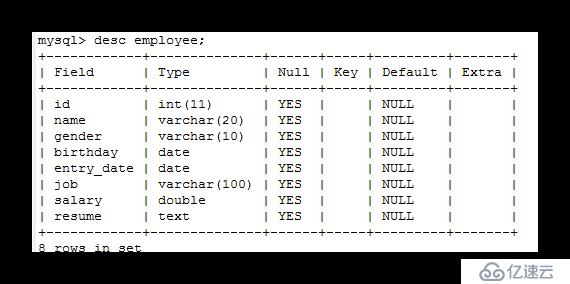 快速了解MySQL的一些基本知识