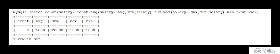 快速了解MySQL的一些基本知识