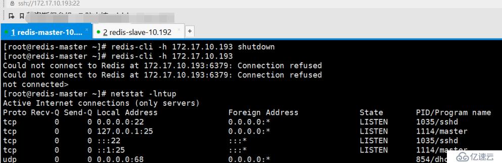 Redis-3.2主从复制与集群搭建