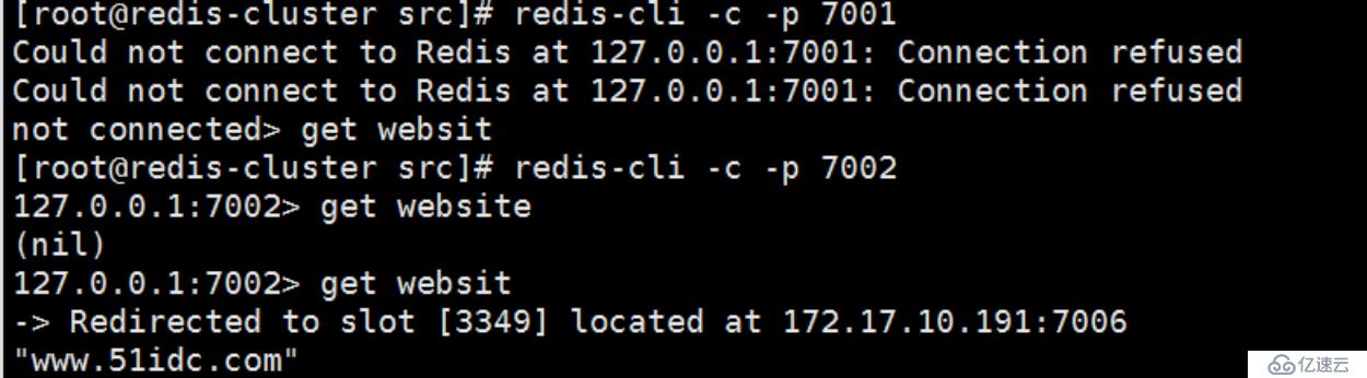 Redis-3.2主从复制与集群搭建