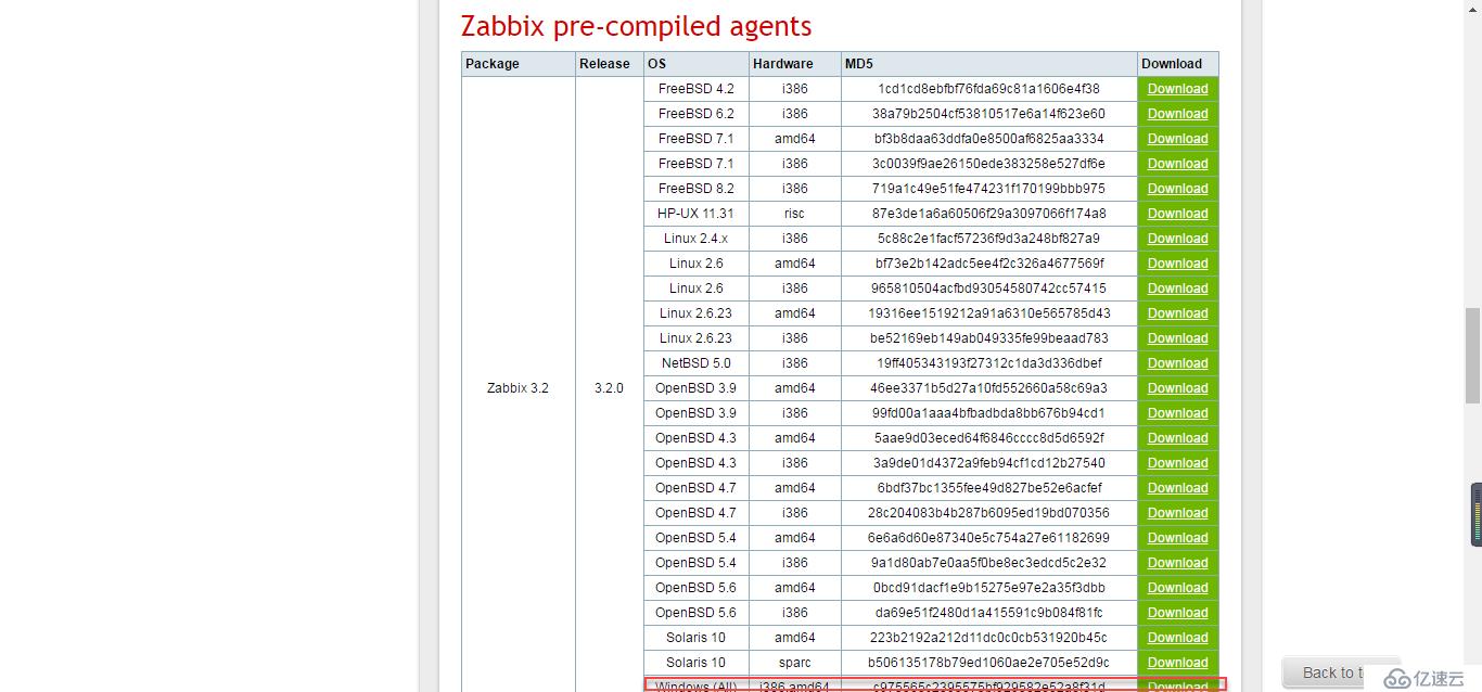 Centos7.2下搭建Zabbix3.2（简）