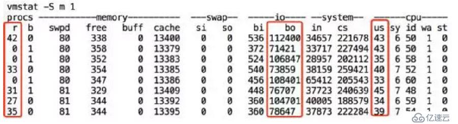 MySQL數(shù)據(jù)庫(kù)慢–排查問(wèn)題總結(jié)(整理自《抽絲剝繭之MySQL疑難雜癥排查》葉金榮)