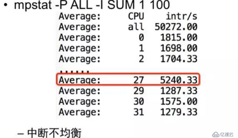 MySQL数据库慢–排查问题总结(整理自《抽丝剥茧之MySQL疑难杂症排查》叶金荣)