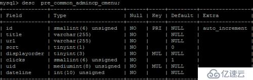 基于linux操作系统Mysql的基本操作（一）