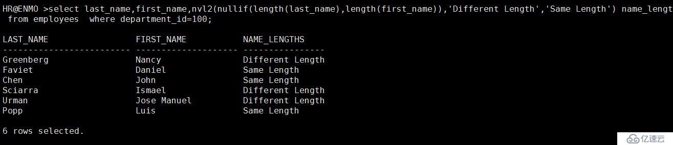 SQL 基础之转换函数和条件表达式（八）