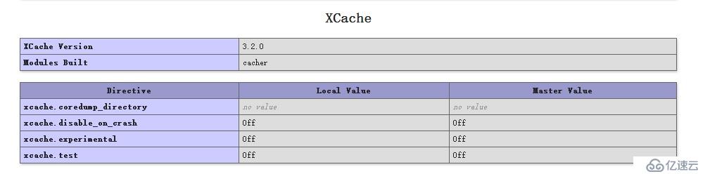 基于CentOS6.7编译安装LAMP