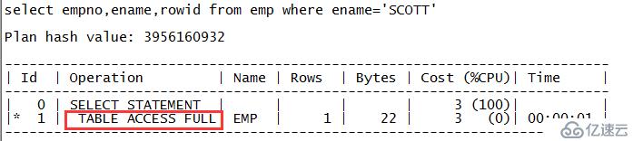 Oracle里常见的执行计划