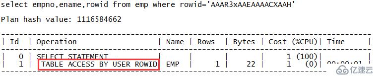 Oracle里常见的执行计划