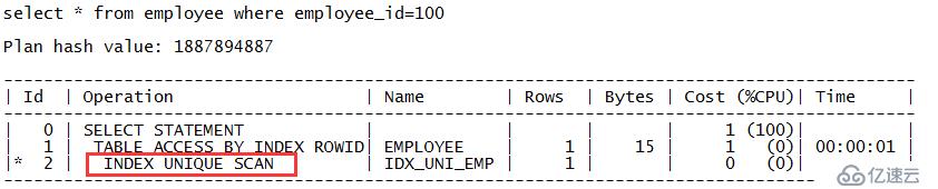 Oracle里常见的执行计划