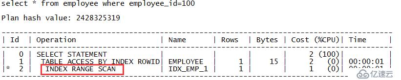 Oracle里常见的执行计划