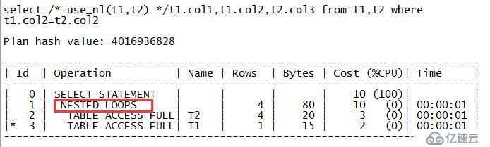 Oracle里常見的執(zhí)行計劃