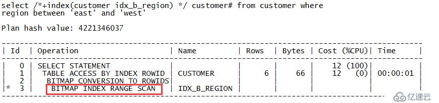 Oracle里常见的执行计划