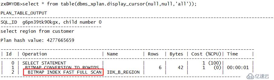 Oracle里常見的執(zhí)行計劃