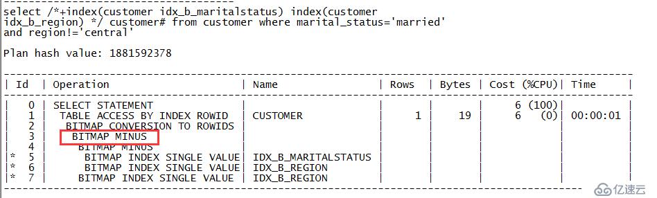 Oracle里常见的执行计划