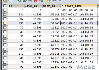 用sql統(tǒng)計每十分鐘內(nèi)的數(shù)據(jù)量大小