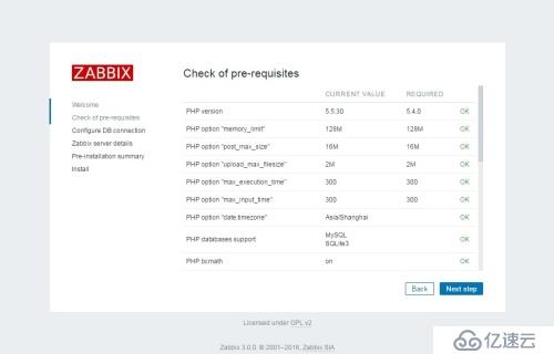 ZABBIX3.0在CentOS6.6上的安装部署