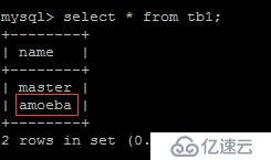 mysql基于amoeba如何实现读写分离