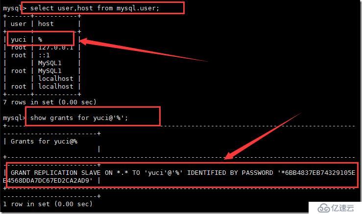 MySQL-5.5.33主从复制