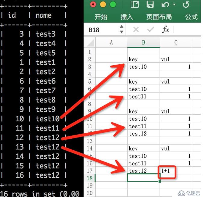 报错型sql注入原理分析