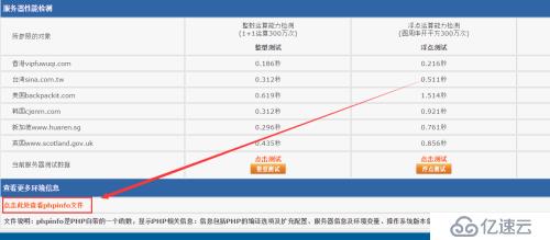 PHP連接MSSQL數(shù)據(jù)庫案例，PHPWAMP多個(gè)PHP版本連接SQL Server數(shù)據(jù)庫