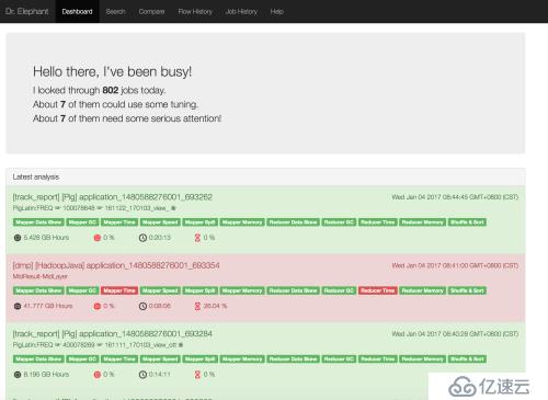 Hadoop监控分析工具Dr.Elephant