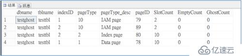 SQL SERVER Undelete 可能性探索（一）Clustered Table