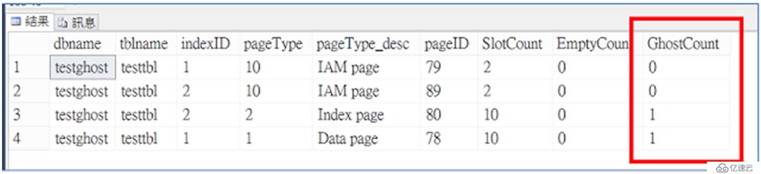 SQL SERVER Undelete 可能性探索（一）Clustered Table