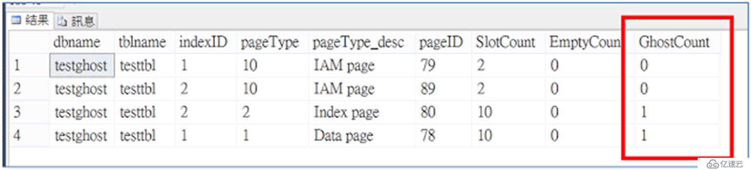 SQL SERVER Undelete 可能性探索（一）Clustered Table