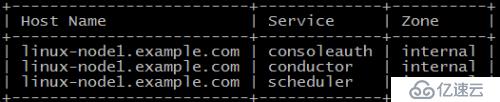 【N版】openstack——计算服务nova（五）