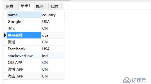 二、个人总结的菜鸟教程|sql教程的知识点（SQL高级教程）