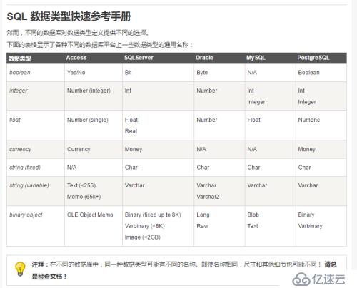 二、个人总结的菜鸟教程|sql教程的知识点（SQL高级教程）