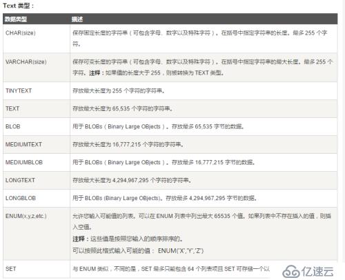 二、個(gè)人總結(jié)的菜鳥教程|sql教程的知識(shí)點(diǎn)（SQL高級(jí)教程）