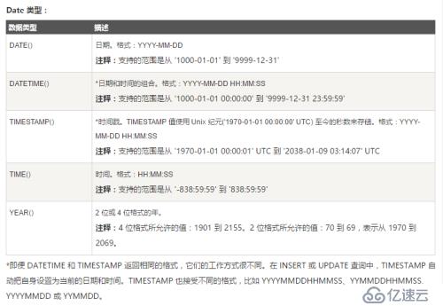 二、個(gè)人總結(jié)的菜鳥教程|sql教程的知識(shí)點(diǎn)（SQL高級(jí)教程）