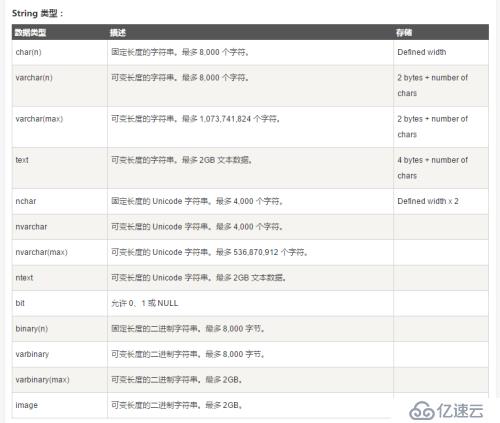 二、个人总结的菜鸟教程|sql教程的知识点（SQL高级教程）