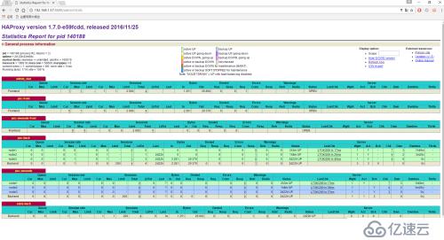 Percona-XtraDB-Cluster+haproxy+keepalived 編譯安裝