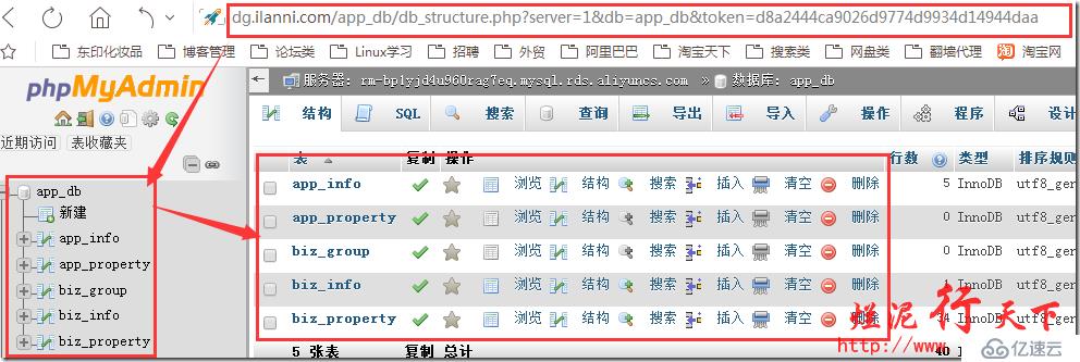 烂泥：数据库管理之phpmyadmin免密码配置