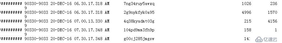 Ora 04031 Unable To Allocate 4120 Bytes Of Shared Memory Obj Stat Mem 故障解决 行业资讯 亿速云