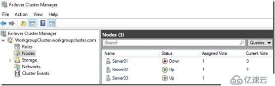 部署SQL Server 2016基于工作组的AlwaysOn AG