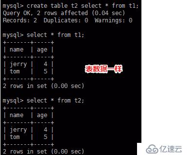 MySQL数据库及表的管理