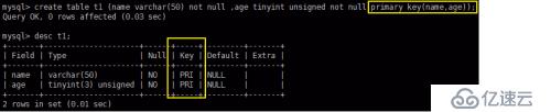 MySQL数据库及表的管理