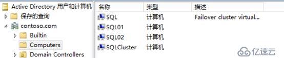 SQL Server AlwaysOn部署